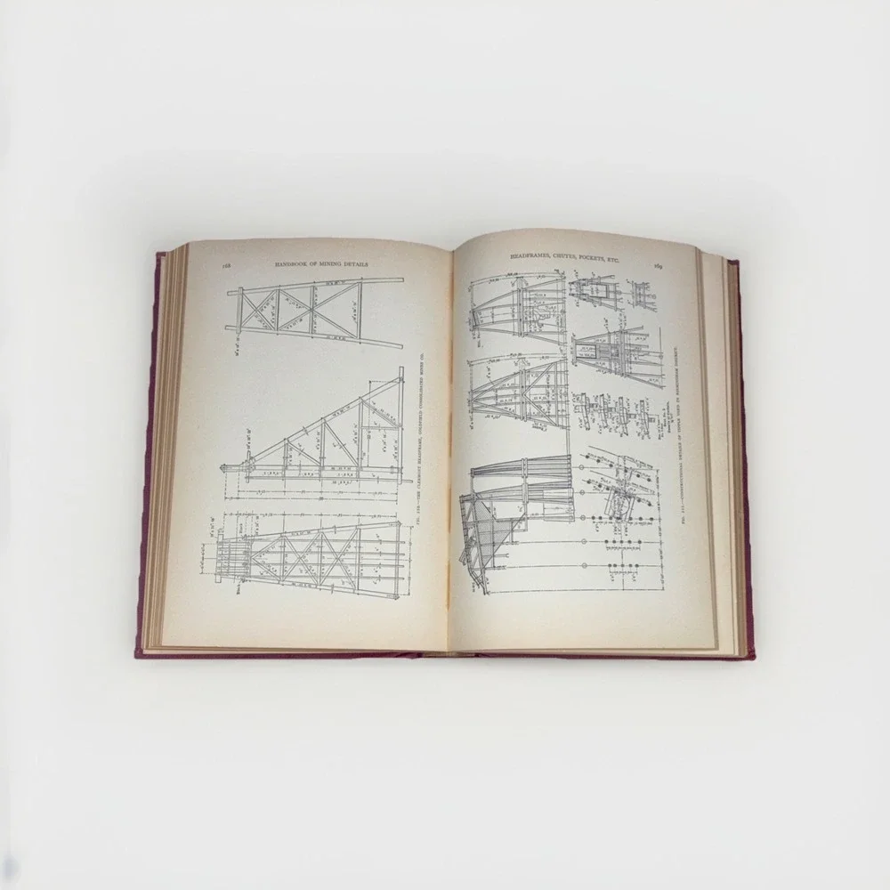 Handbook of Mining Details‎ 1912 McGraw-Hill 1st Ed 2nd Impression Antique Book